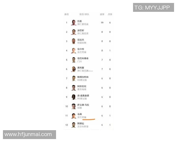 中超精彩对决皇马逆转多特蒙德全场沸腾数据分析揭示比赛精彩瞬间