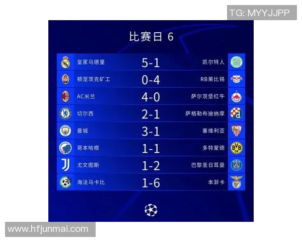 本菲卡逆转AC米兰夺冠瞬间引爆全场激情战报解析